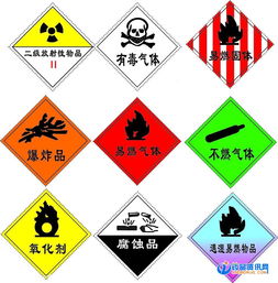 專業(yè)金屬材料MSDS報告編寫與基礎(chǔ)軟件服務(wù)