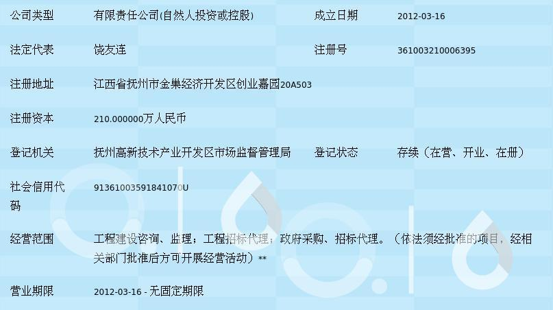 江西眾恒工程咨詢 深耕社會經濟咨詢服務的專業化探索與實踐