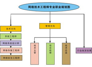 新聞中心