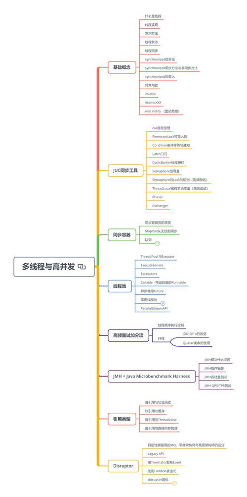 從月薪3k的程序員到年薪百萬的cto 互聯網寒冬 沒感覺到