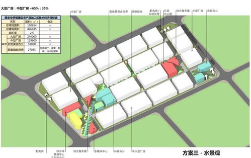 踐行社會責任 深圳新世界扶貧再出發