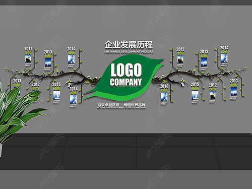 企業文化墻效果圖公司發展歷程時間軸設計圖片 效果圖下載