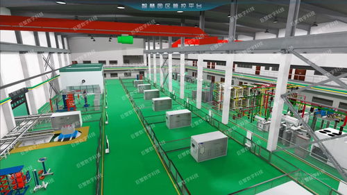 上海數(shù)字孿生智慧工廠,工廠車間數(shù)字化三維仿真交互,3d可視化數(shù)據(jù)大屏展示系統(tǒng)