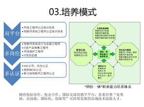 物聯網應用技術 物聯網系統設計與硬件實施