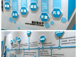 企業文化墻效果圖公司形象發展歷程創意設計圖片 高清 矢量圖下載 效果圖26.74mb 形象墻大全