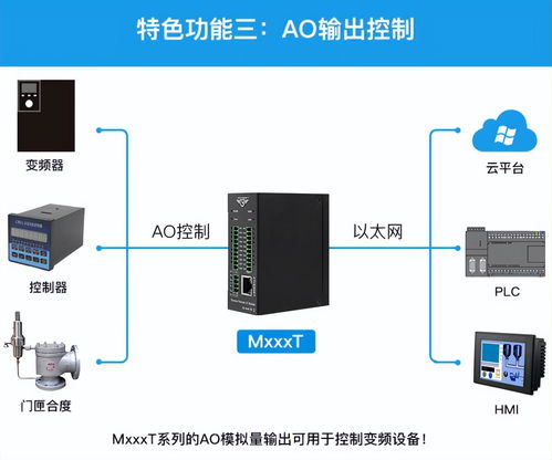 最新文章 讓技術變得更有價值