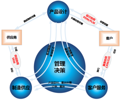 項目分享|中榮印刷:高檔紙制品包裝智能制造試點示范項目實施成效和經驗 | 廣東省工業和信息化廳
