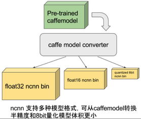 誰跟你說b站看不了片兒是因為版權爭端了 第203頁 共1401頁 動點科技