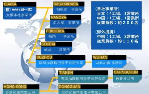 興海集團 堅持科技創新,利用實力優勢促進新能源汽車行業發展與城市共進步