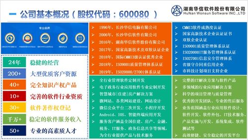 工程建設項目管理系統